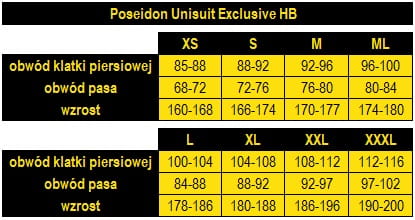 Poseidon Unisuit Exclusive HB Black